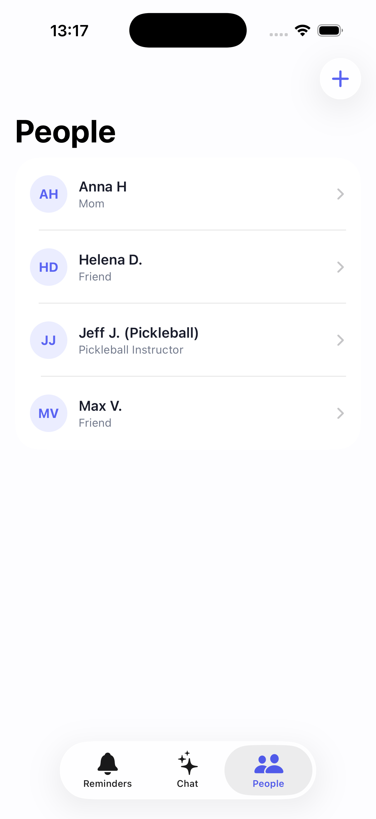 People list